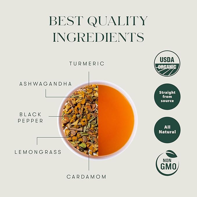 Luxmi Estates Turmeric Time-Out Herbal Tea, 50 Tea Bags, Organic Herbal Tea, Turmeric, Ginger, Cardamom, Black Pepper, Supports Immunity, Inflammation, and Stress Relief