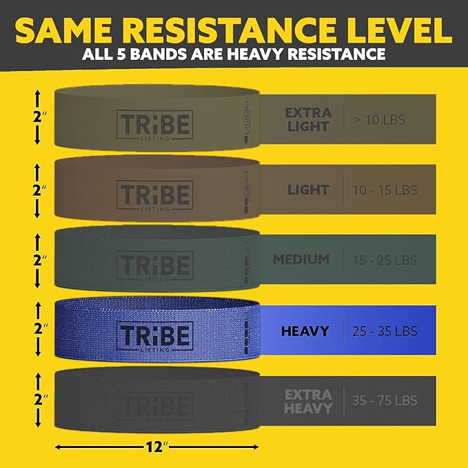 Tribe Lifting Fabric Resistance Bands for Glutes & Legs | 5 Fabric Workout Bands Set | Thick Booty Bands for Squats, Lunges, Hip Training, Physical Therapy & Home Workouts