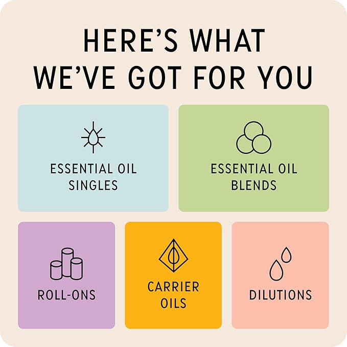 The Best Hair + Scalp Essential Oil Blend- Premium Grade- 100% Pure & Natural for Aromatherapy, Diffuser, Spa, Massage, Air Freshener- 10 ml (.33 fl oz)