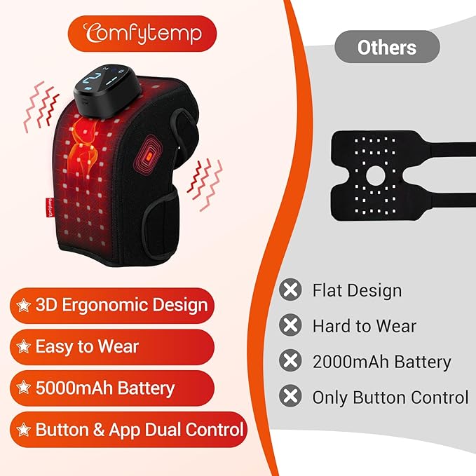 Comfytemp 3D Red Light Therapy Knee Wrap with Vibration Massage, FSA Eligible HSA Cordless 5000mAh Heated Knee Massager, Near Infrared Light Brace for Knee, Valentines Day Gifts for Her, 660nm & 850nm