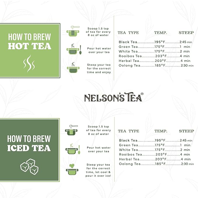Nelson's Tea - California Poppy Cut & Sifted, Caffeine-Free Loose Leaf Tea Blend, Light Floral, Golden Poppy Flavor for Gentle Peace & Comfort, Mild Herbal Infusion Pairs Well with Mild Herbs - 2oz