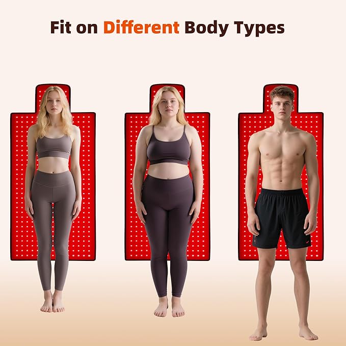 Red Light Therapy Mat for Body 42"x16", 480 LEDs Infrared Light Therapy Pad with Dual Wavelengths 660nm & 850nm for Back Shoulder Belly Leg, Pulse Modes, Adjustable Timer & Intensity