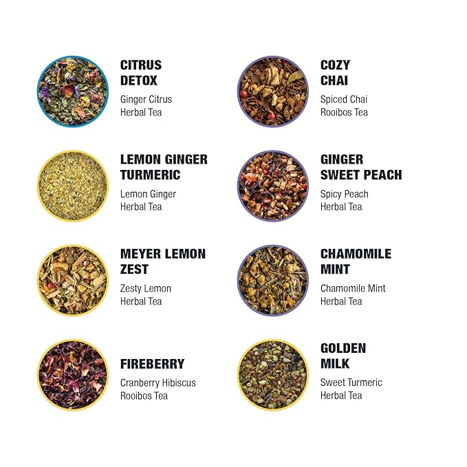 Tiesta Tea - Wellness Tea Sampler Dry Flight Set, Loose Leaf, High to No Caffeine, Makes Hot & Iced, Assorted Brew Sets with Herbal, Chai, Fruit Drinks & More, 8 Resealable Sample Pouches
