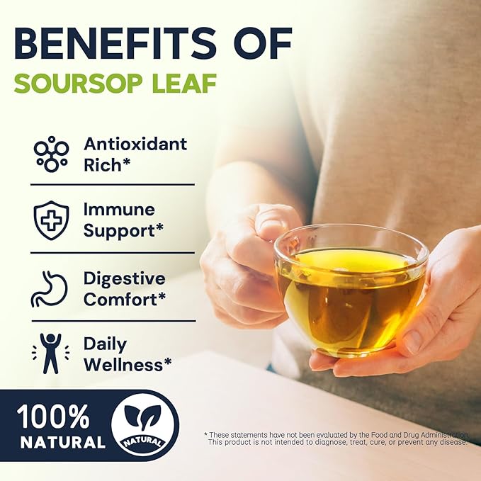 Soursop Graviola Leaf Tea Bags - Caffeine & Sugar Free, 20 Teabags