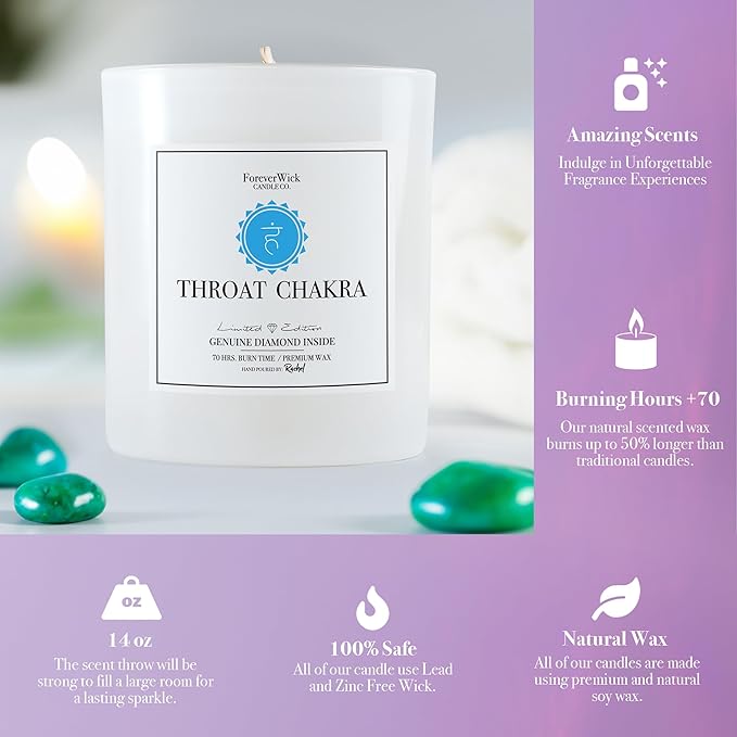 Foreverwick Throat Chakra Aromatherapy Soy Wax Natural Candle | Rock Quartz Crystals | Bergamont Aroma Therapy Scented | Zinc Free Wick | 14 oz Organic