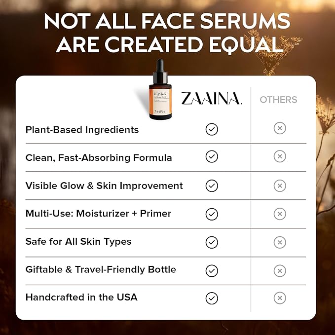 ZAAINA Extra Glow Face Serum - Natural Facial Oil for Radiant Glass Skin - Hydrating Vitamin E Ayurvedic Daily Moisturizer for Dry & Sensitive Skin - Non-Greasy & Lightweight - 1 oz