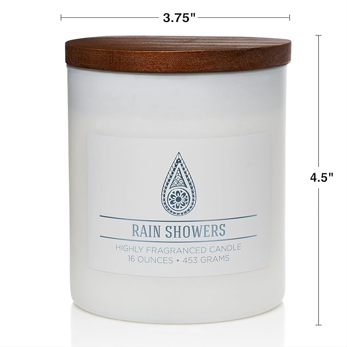 Carolina Rain Showers Scented Candle, 16 oz Wellness Relaxing Aromatherapy Candle, 2 Wick White Jar Soy Blend Wax, Candles for Home, 60H Burn - Made in The USA