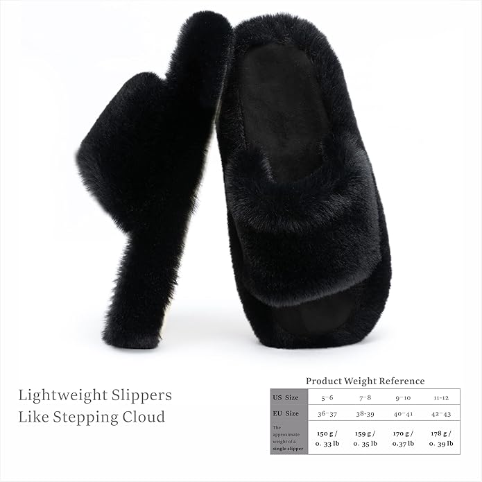 Chantomoo Women's Blue Memory Foam Faux Fur Lined Open Toe Slippers for Women - US 12
