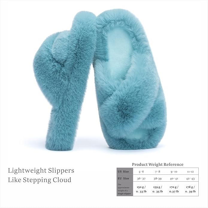 Chantomoo Women's Blue Memory Foam Faux Fur Lined Open Toe Slippers for Women - US 12