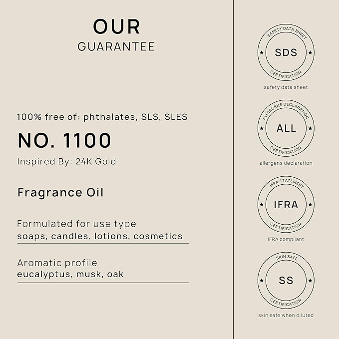 VINEVIDA [32oz] 24K Gold Fragrance Oil for Candle Making and Soap Making - Premium Candle Scents for Soy Candles