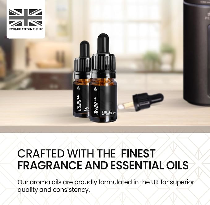 RC Blend Scent Diffuser Oil | Luxury Hotel-Inspired Fragrance | Candle Making Oil | Versatile and Mess-Free | Long-Lasting Essential Oils for Humidifiers, Spa, Home, and Office | by Perfa