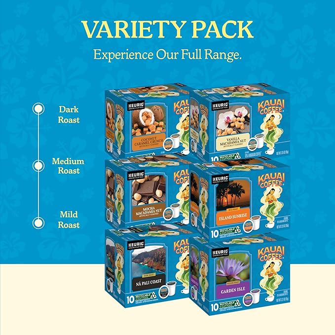 Kauai Coffee K-Cup Pods for Keurig Brewers – Arabica Coffee, 10% Hawaiian – Mild, Medium and Dark Roast, Rich, Smooth, No Bitterness – Six Flavors, 6 Packs of 10 Single Serve K-Cups