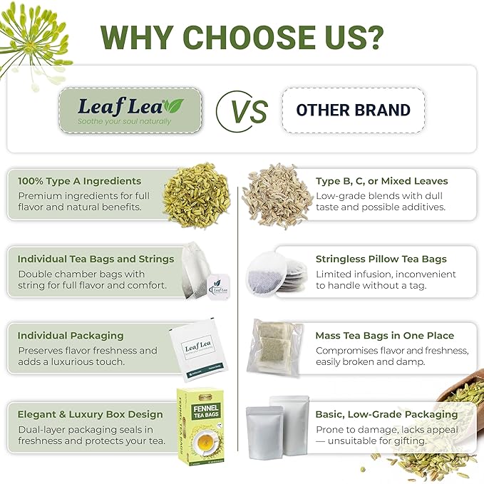 LeafLea 80 Premium Fennel Tea Bags, Pure Dried Fennel Seed Tea, Daily Ease & Balance, Naturally Sweet Taste, Caffeine-Free, Sugar-Free, Non-GMO, Vegan, Individually Wrapped