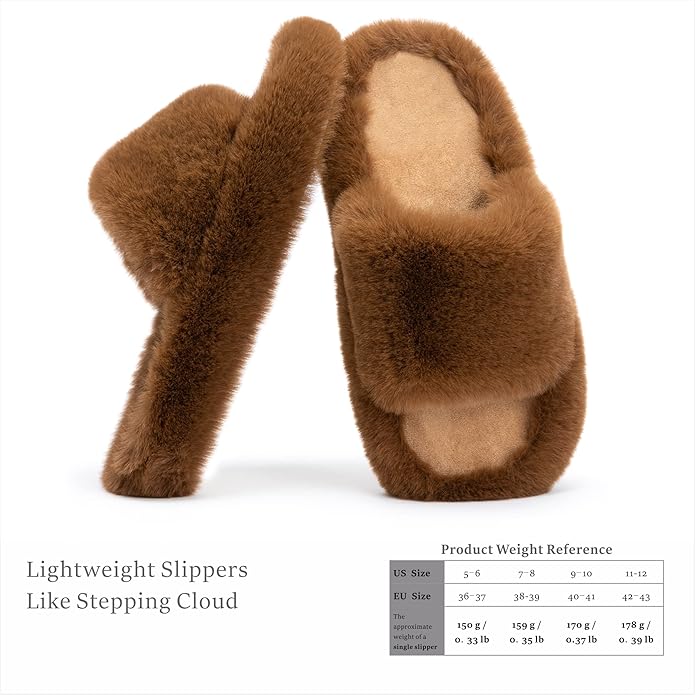 Chantomoo Women's Blue Memory Foam Faux Fur Lined Open Toe Slippers for Women - US 12