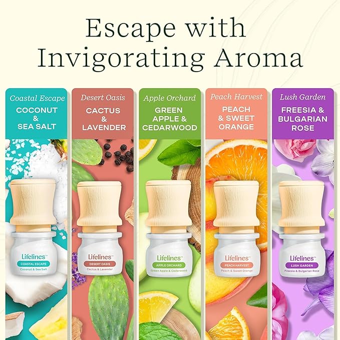 Lifelines Essential Oil Blends, 5-Pack Be Transported Discovery Set - Blended Essential Oils with Precision Pump for Aromatherapy Diffusers - Long-Lasting Scented Fragrance