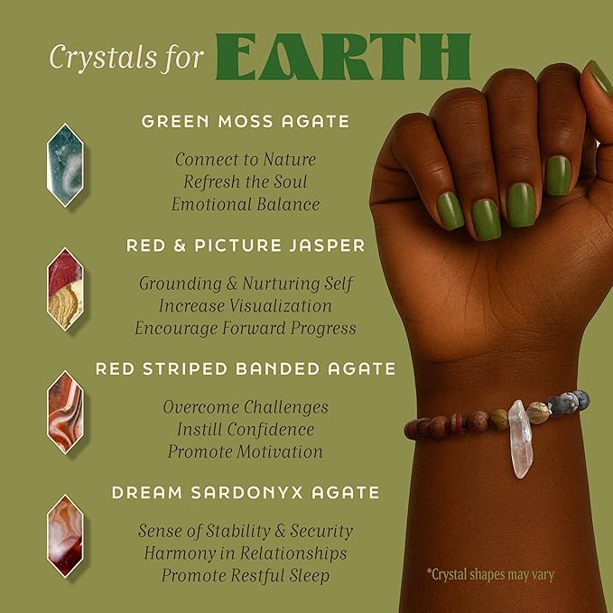 Zodiac Earth Taurus Virgo Capricorn Gifts for Women, 45 Hour Burn, Zodiac Astrology Gifts Meditation Candle Healing with Crystals, Spiritual Manifestation Crystal Candle Healing Stones Bracelet