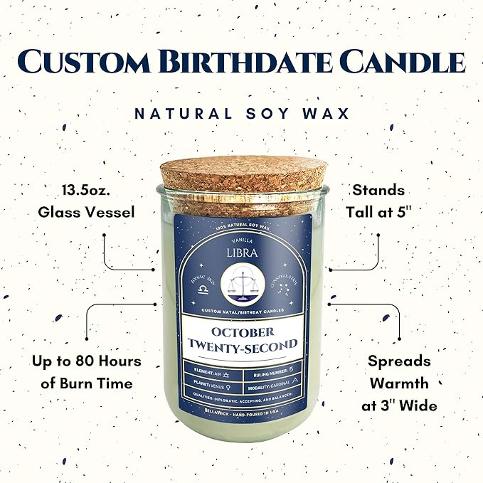 Birthday Candles - Custom Birthdate Astrological Zodiac Scented Candles. Astrology Gifts. All Natural Soy Wax. 75+ Hour Burn Time. Made in USA - September 26