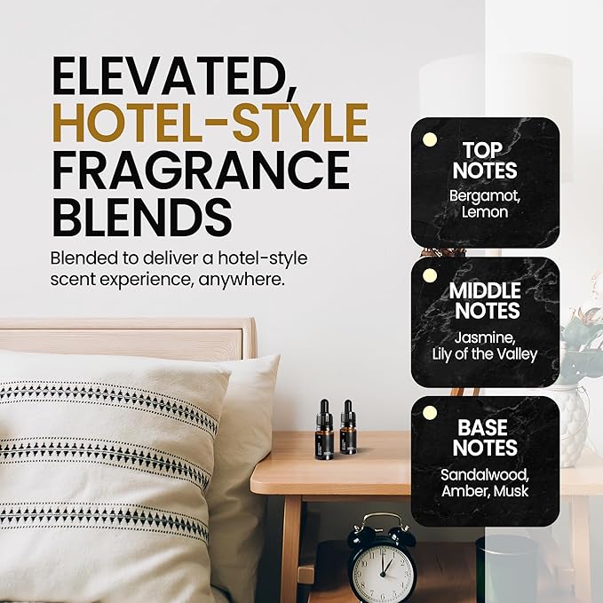 RC Blend Scent Diffuser Oil | Luxury Hotel-Inspired Fragrance | Candle Making Oil | Versatile and Mess-Free | Long-Lasting Essential Oils for Humidifiers, Spa, Home, and Office | by Perfa