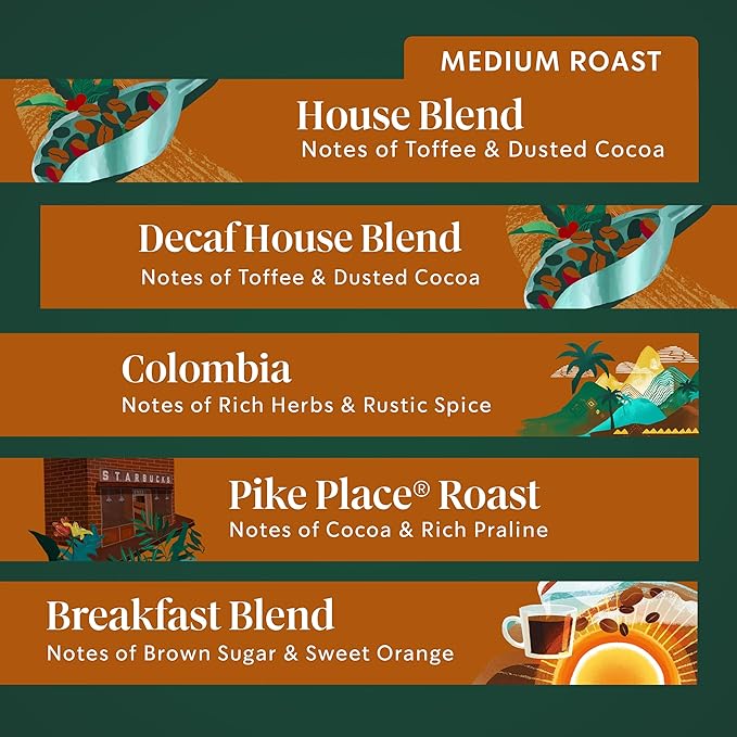 Starbucks Coffee, Keurig K-Cup Pods, Custom Build Your Own Variety Pack, 40 Pods