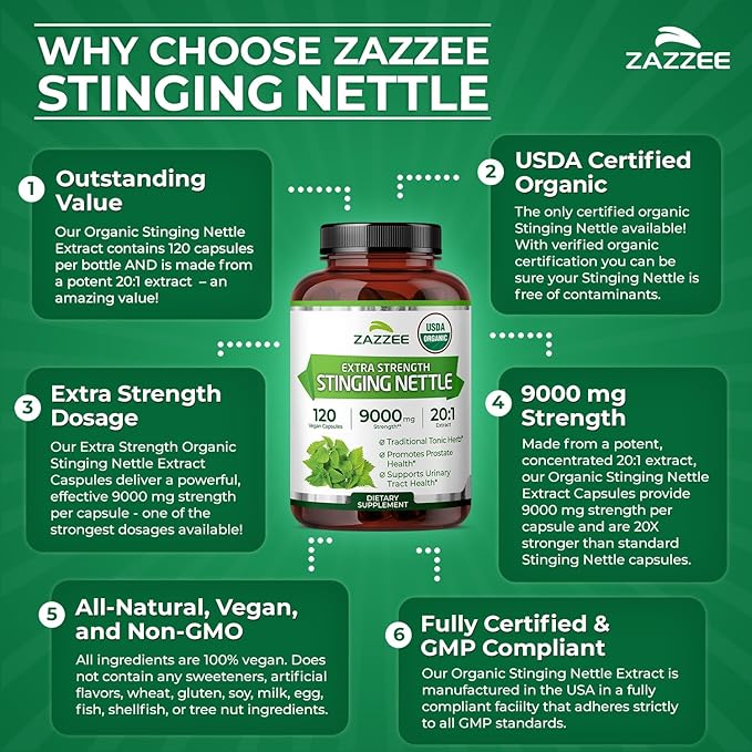Zazzee USDA Organic Stinging Nettle 20:1 Extract, 9000 mg Strength, 120 Vegan Capsules, 4 Month Supply, Concentrated, Standardized 20X Extract, Certified Organic, 100% Vegetarian, All-Natural, Non-GMO