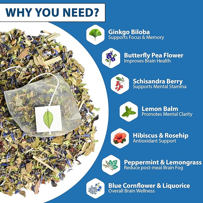 Brain Defogger Herbal Tea Bags • Supports Memory & Focus • With Ginkgo Biloba, Hibiscus & Blue Butterfly Pea Flower • Refreshing, Tangy, & Caffeine-Free • 100% Natural (25 Pyramid Tea Bags)