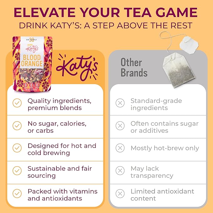 Katy's Blood Orange Loose Leaf Tea | Fruity & Citrusy Herbal Tea | Orange Peel & Hibiscus | Caffeine-Free & Hydrating Fruit Tea | 30+ Cups | Hot or Iced | Antioxidant-Rich | Woman-Owned | 3oz Pouch