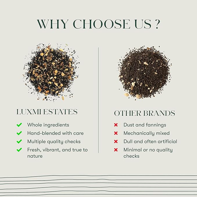 Luxmi Estates Chai Adda-Bari 100gm Tin | Masala Chai | Certified Organic Black Tea