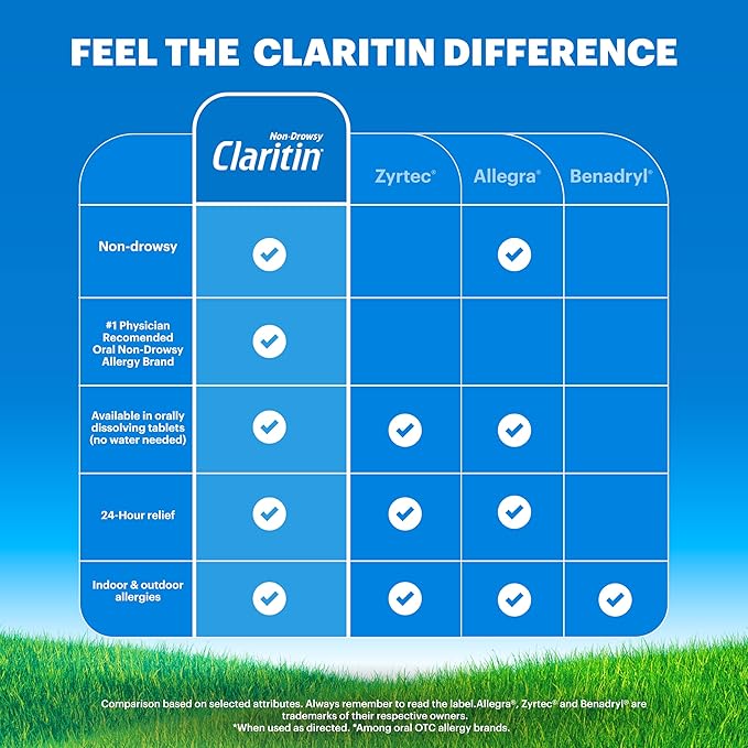 Claritin Allergy Medicine for Adults, 24-Hour Non-Drowsy Loratadine 10mg Pills, Antihistamine, 70 Tablets + 1ct On-The-Go Relief