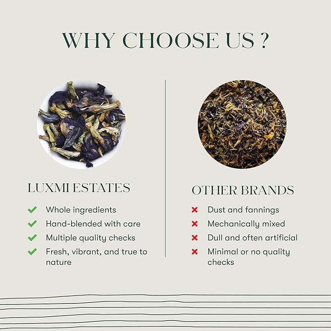 Luxmi Estates - Butterfly Pea Flower Tea - Loose Leaf - 25g (12 Cups) | USDA Certified Organic Blue Tea | Caffeine-Free | Single Ingredient
