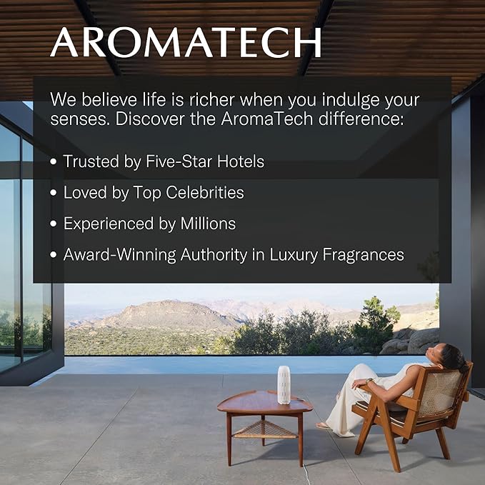 AromaTech White Tea & Iris for Aroma Oil Scent Diffusers - 30 Milliliter