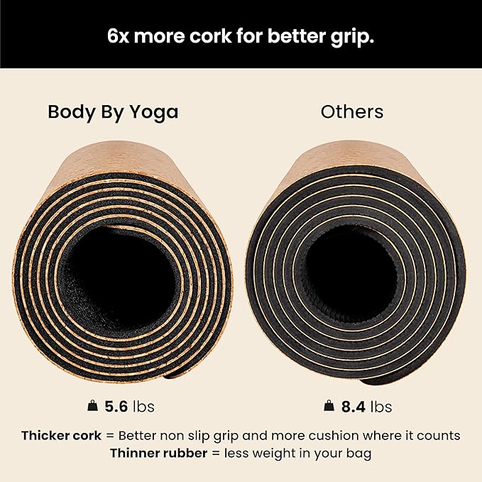 Luxury Cork Yoga Mat - Non Slip, Extra Thick Grip. Thicker, Longer, and Wider for More Comfort and Support. Tough Enough For Hot Yoga. Natural, Non Toxic, and Eco Friendly. Optional Alignment Lines.