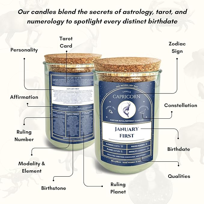 Birthday Candles - Custom Birthdate Astrological Zodiac Scented Candles. Astrology Gifts. All Natural Soy Wax. 75+ Hour Burn Time. Made in USA - October 14
