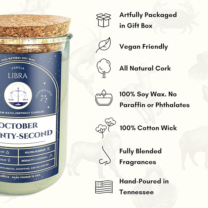 Birthday Candles - Custom Birthdate Astrological Zodiac Scented Candles. Astrology Gifts. All Natural Soy Wax. 75+ Hour Burn Time. Made in USA - October 4