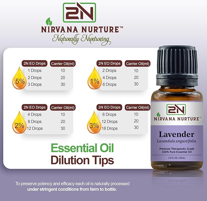 Lavender Essential Oil 100% Pure Premium Therapeutic Grade, Undiluted - Aromatherapy Diffuser for Calm and Relaxation, Skin Care, Hair Care