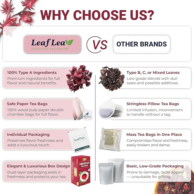 LeafLea 40 Premium Natural Hibiscus Tea Bags, 100% Pure from Hibiscus Flowers, Caffeine-Free Herbal Tea, Hibiscus Flower Tea Rich in Natural Goodness and Flavor, No Sugar, Gluten-Free, Vegan