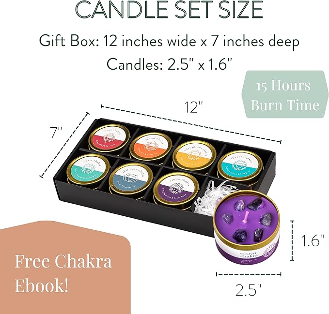 Chakra Candle Box Set of 7 with Crystals Inside | for Aromatherapy, Meditation, Yoga, Reiki and Mindfulness | Gift Box Candles
