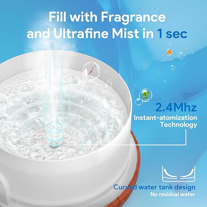 ASAKUKI Essential Oil Diffuser 500ml, Ultrasonic Aromatherapy Humidifier with Remote Control, 7 LED Colors, Timer & Auto-Off, Large Room Diffuser
