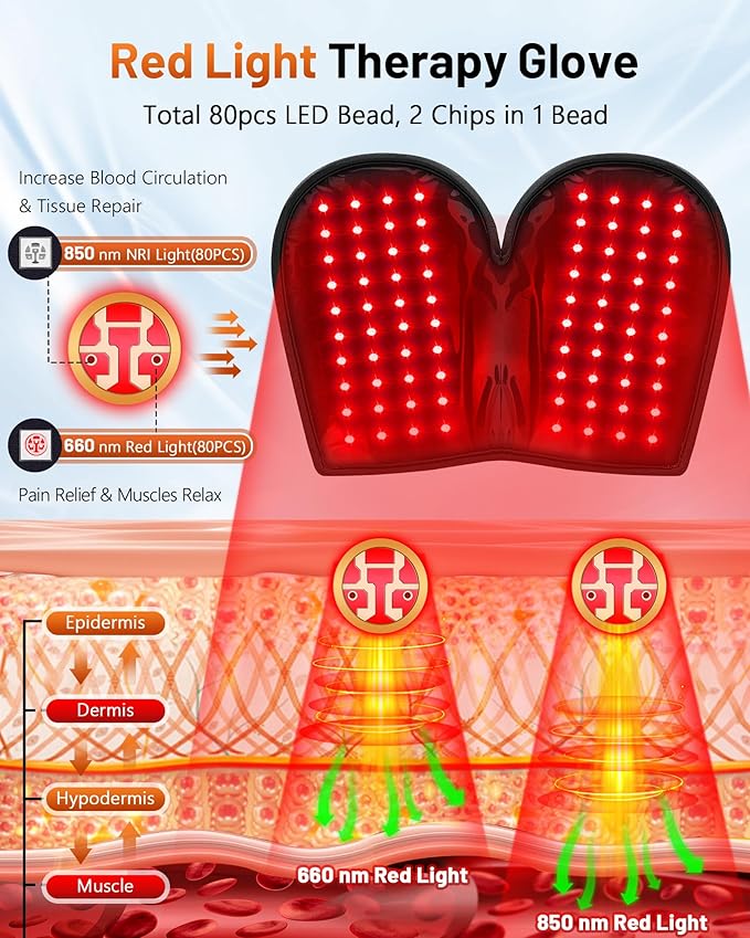 Cordless Red Light Therapy for Hand Pain Relief with 660nm Red 850nm Infrared Light, Dual-Sided 80 Beads Near Infrared Light Therapy Glove for Hand Fingers Wrist Joint Pain Relief