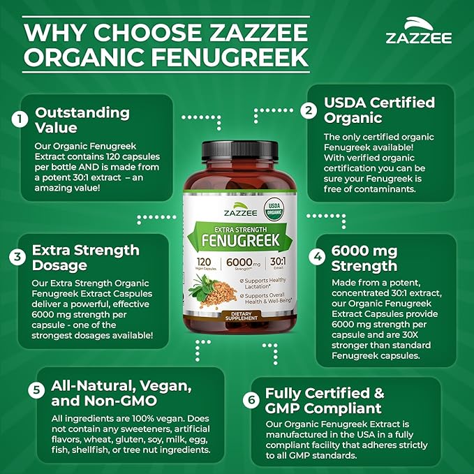 Zazzee USDA Organic Fenugreek 30:1 Extract, 6000 mg Strength, 120 Vegan Capsules, 4 Month Supply, Standardized and Concentrated 30X Extract, 100% Vegetarian, All-Natural and Non-GMO (Pack of 2)