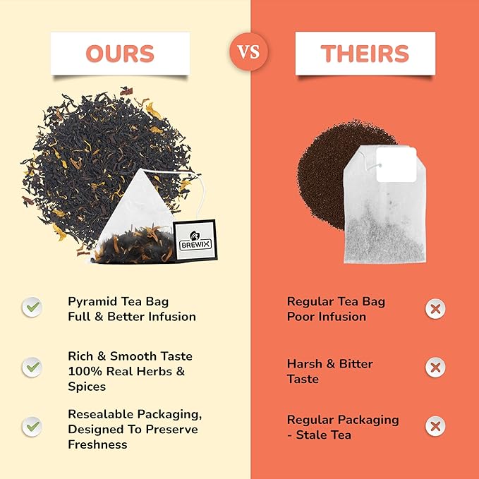 BREWIX, Peach Black Tea (25 Pyramid Bags) | Premium Black Tea with Peach | Floral & Refreshing | Iced or Hot | Caffeinated And Sugar-Free