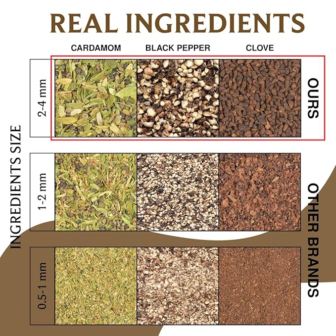 BREWIX, Vanilla Spiced Chai Tea (25 Pyramid Tea Bags) | High Caffeine, Gluten Free | Blend Of Vanilla & Masala Chai Tea | Black Tea with Cinnamon, Black Pepper, Cardamom and Clove | Energy & Focus Tea