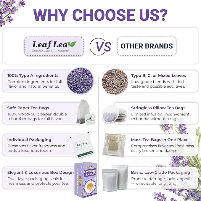 LeafLea 40 Premium Lavender Tea Bags, Natural Lavender Flowers, Lavendar Herbal Tea with Delicate Floral Aroma & Smooth Flavor, Relaxing Evening Infusion, No Caffeine, No Sugar, Individually Wrapped