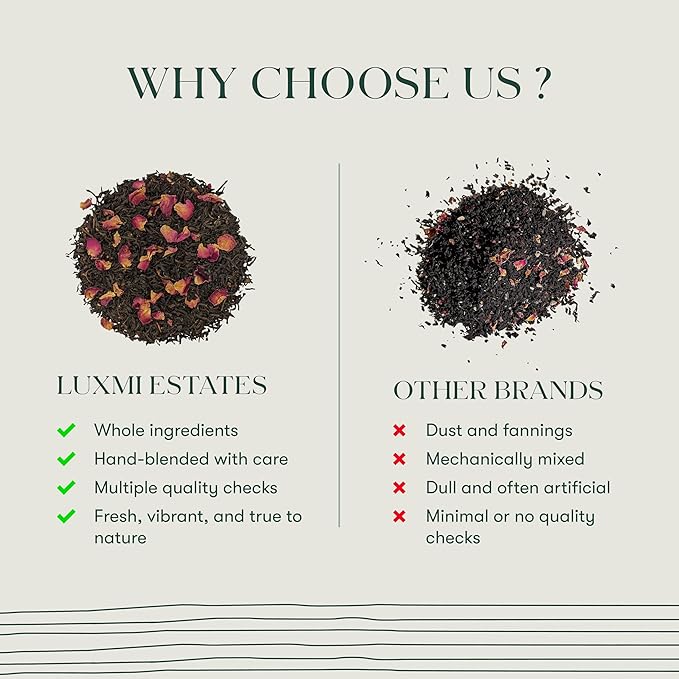 Luxmi Estates - Tale of Two Estates - Organic English Breakfast Tea - Loose Leaf - 100g (50 Cups) | Made with Organic Darjeeling & Assam Tea from India | Smooth, Flavorful, Robust and Caffeinated