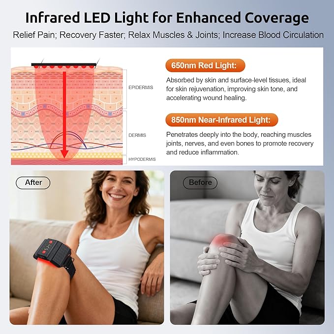 Red Light Therapy Belt, LED 660nm & 850nm Near Infrared Light for Muscle Recovery, Pain Relief, Wearable Wrap –Inflammation, Joint Health & Mobility - Portable & Hands-Free