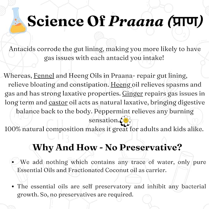 Praana Tummy Roll-On, Helps Ease Discomfort from Bloating, Acidity, Indigestion, Constipation, Blend of Hing, Fennel, Castor Oil (Nabhi Oi) & No Ranitidine, Hing Roll-On