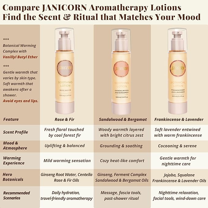 Frankincense & Lavender Aromatherapy Body & Massage Lotion, Hydrating Moisture with a Warm Resinous-Floral Essential Oil Aroma for a Gentle Self-Care Experience, 3.4 fl oz / 100 ml
