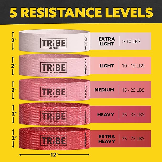 Tribe Lifting Fabric Resistance Bands for Glutes & Legs | 5 Fabric Workout Bands Set | Thick Booty Bands for Squats, Lunges, Hip Training, Physical Therapy & Home Workouts