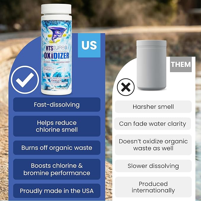 1.5 lbs Non-Chlorine Spa Shock - Oxidizer for Hot Tub & Spa - Fast-Dissolving, Crystal Clear Water, USA Made