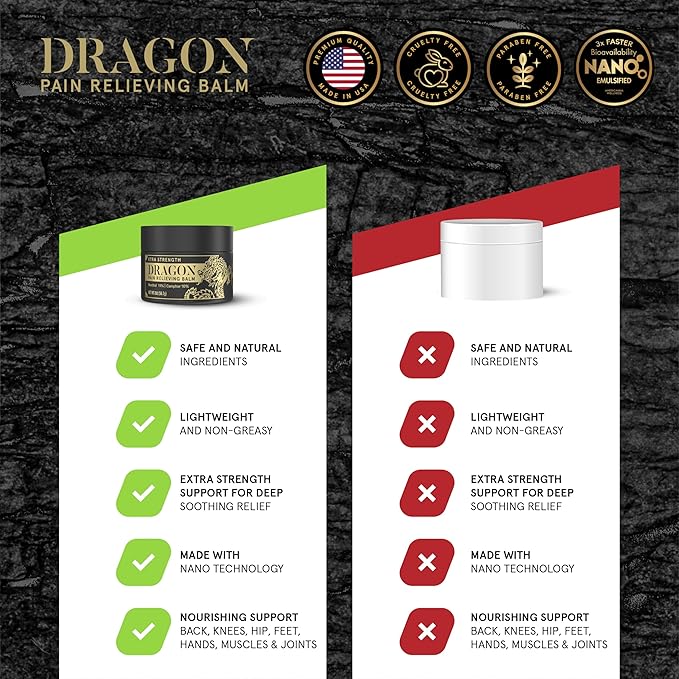 Dragon Balm 2.0oz Extra Strength