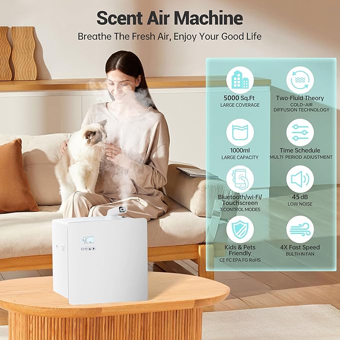 2026 𝐔𝐩𝐠𝐫𝐚𝐝𝐞𝐝 𝟓𝟎𝟎𝟎 𝐒𝐪.𝐅𝐭 1000ml Capacity HVAC Waterlesss Essential Oil Diffuser with Wi-Fi Control, Whole House Smart Scent Air Machine, Cold Air Tech for Whole Home, Hotel, Party